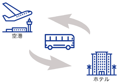 メルボルン タラマリン空港 メルボルン市内主要ホテル間 片道専用車送迎 英語ドライバー セダン1台あたり メルボルン オーストラリア のお得なオプショナルツアー Hisgo バングラデッシュ