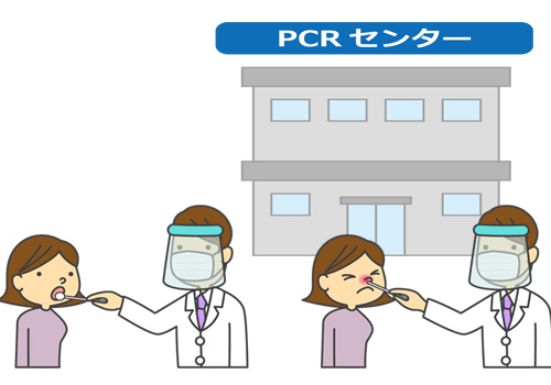 マドリード バルセロナ Pcr検査代行予約 マドリード スペイン のお得なオプショナルツアー Hisgo モンゴル