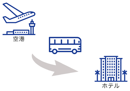 安心のプライベート往路送迎 ザンビア ルサカ国際空港 ルサカ市内ホテル ルサカ ザンビア のお得なオプショナルツアー Hisgo ポーランド