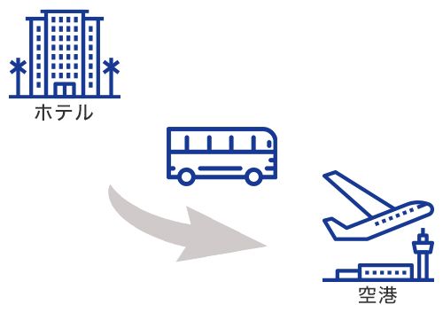 安心のプライベート復路送迎 ルサカ市内ホテル ルサカ国際空港 ルサカ ザンビア のお得なオプショナルツアー Hisgo ポーランド