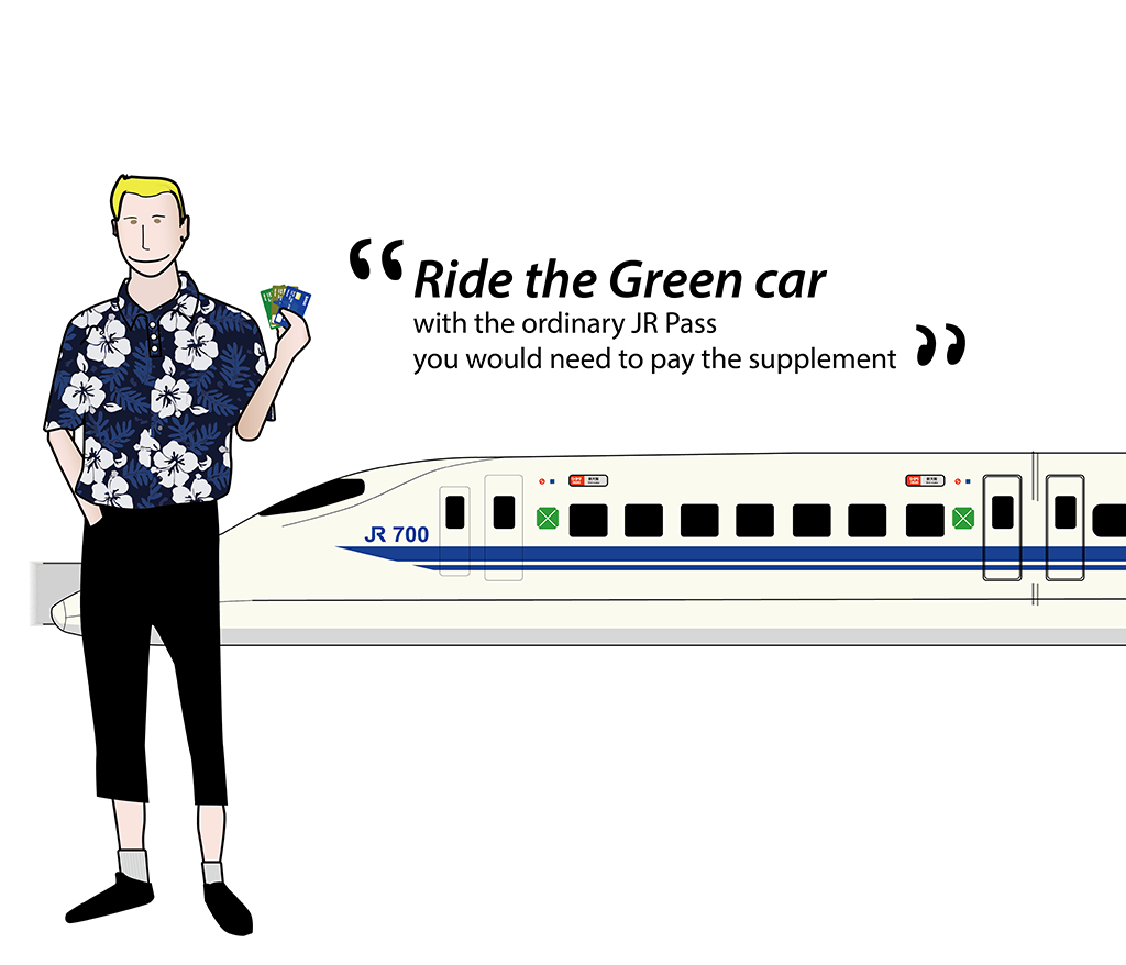 Green Car